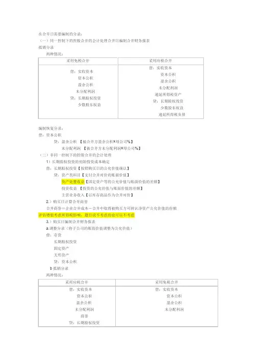 合并抵消分录