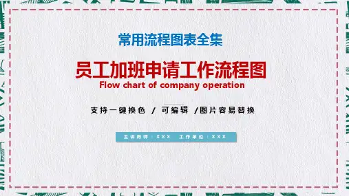 员工加班申请工作流程图PPT