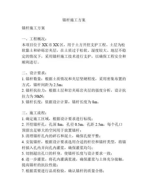 锚杆施工方案