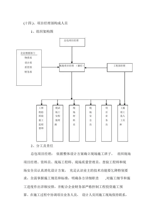 项目经理部组成人员