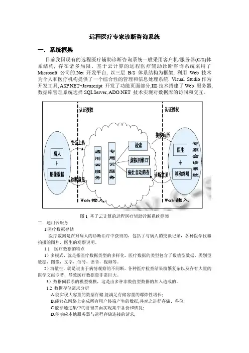 远程医疗专家诊断咨询系统