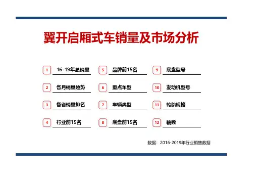 2016-2019年翼开启厢式车销量-全国市场形势分析(数据分析)