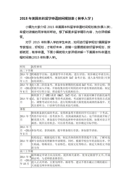 2015年美国本科留学申请时间规划表（秋季入学）