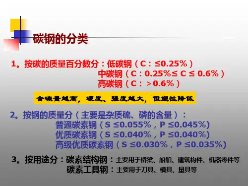 碳钢的分类与常规热处理