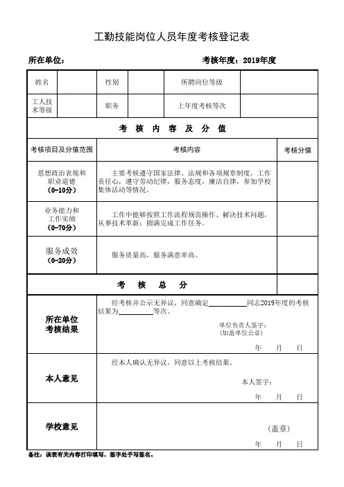 6《工勤技能岗位人员年度考核登记表》-工勤技能岗位人员填写