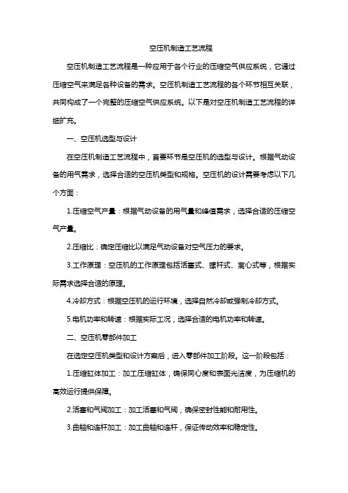 空压机制造工艺流程