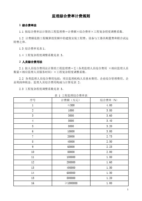 监理综合费率计费规则