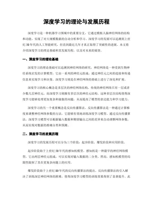 深度学习的理论与发展历程