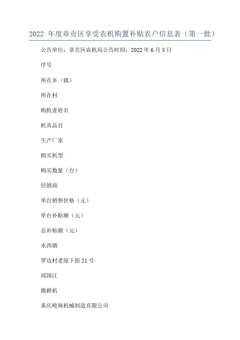 2022年度章贡区享受农机购置补贴农户信息表(第一批)