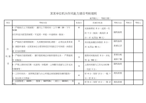 某某单位作风能力建设考核细则
