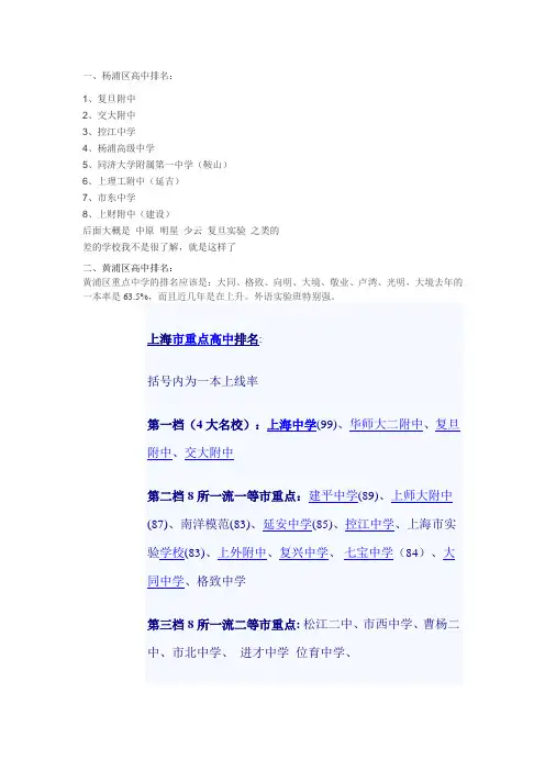 上海高中排名