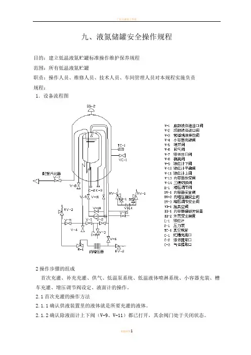 液氮储罐安全操作规程