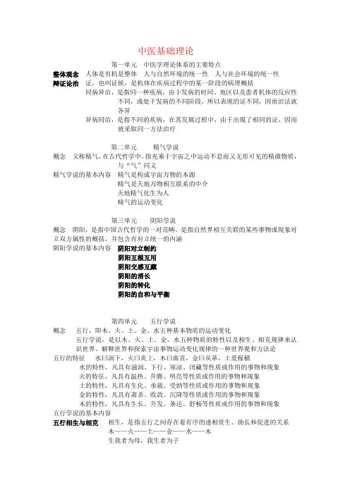 中医基础理论概括