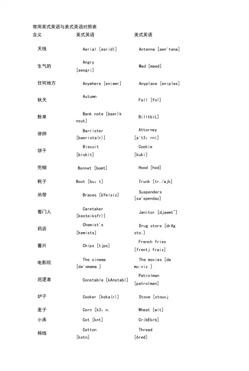 常用英式英语与美式英语对照表