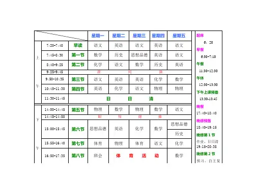 课程表、班务分工表