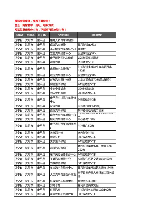 新版辽宁省沈阳市康平县汽车维修企业公司商家户名录单联系方式地址大全123家