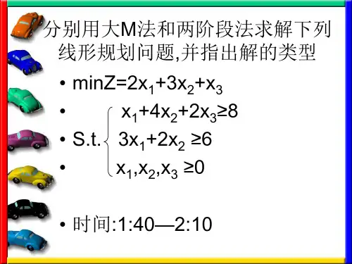 6第六章  单纯形法的灵敏度分析与对偶对偶问题
