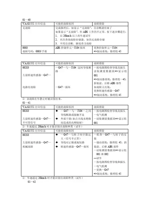 宝来ABS刹车系统自诊断故障码