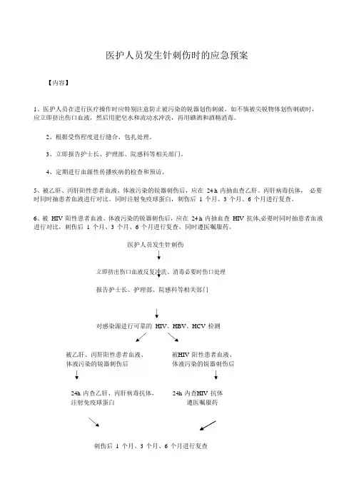 医护人员发生针刺伤时的应急预案