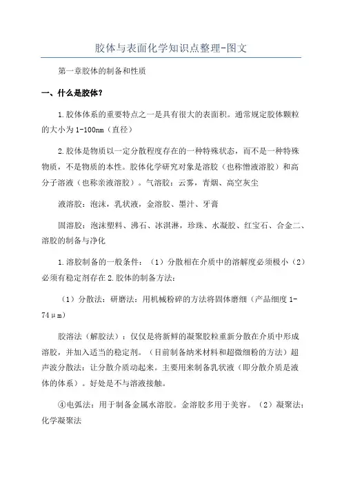 胶体与表面化学知识点整理-图文