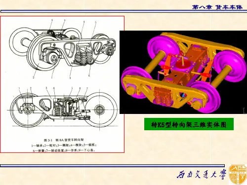 铁路货车车体介绍 ppt课件