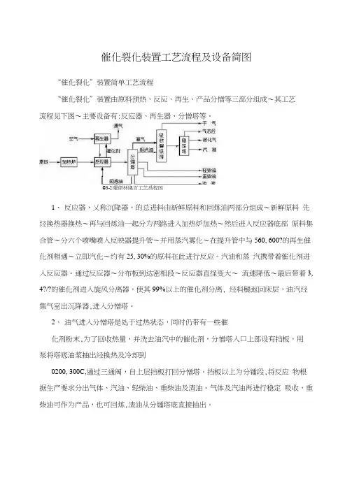 催化裂化装置工艺流程及设备简图