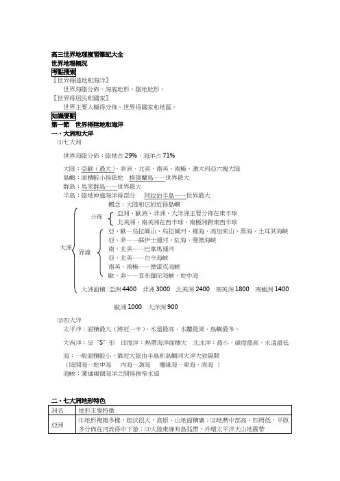 世界地理笔记大全