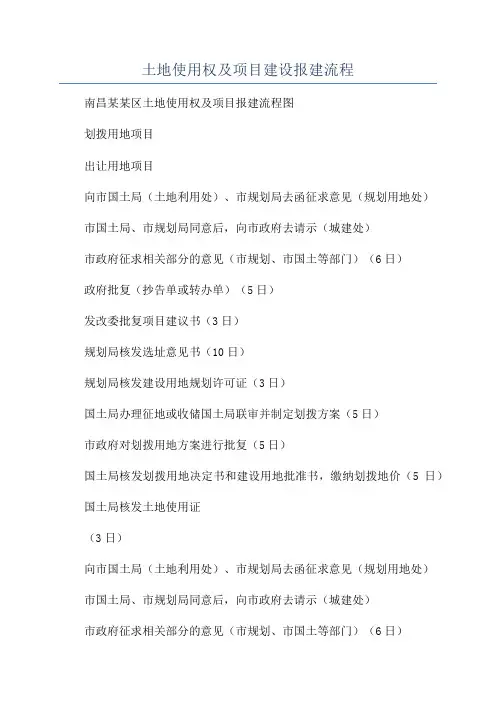 土地使用权及项目建设报建流程