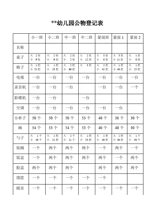 幼儿园公物登记表