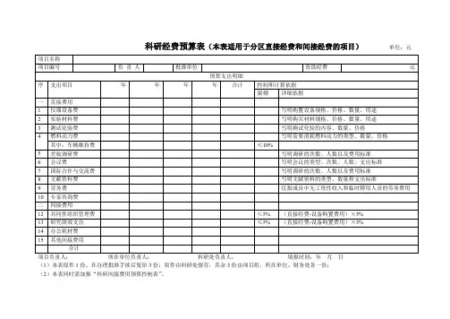 科研经费预算表本表适用于分区直接经费和间接经费的项目