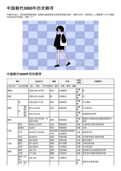 中国朝代5000年历史顺序