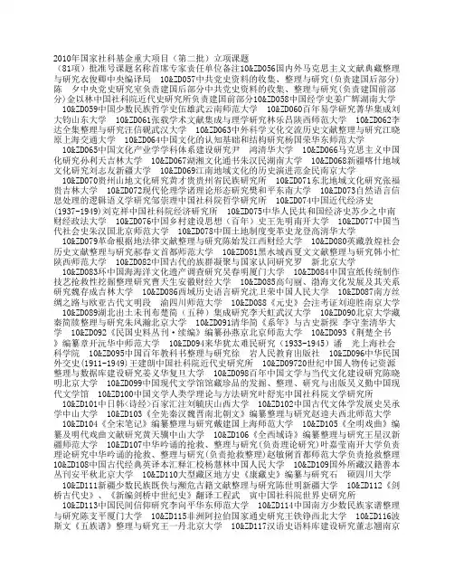 2010年国家社科基金重大项目(第二批)立项课题