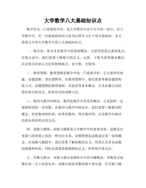 大学数学八大基础知识点