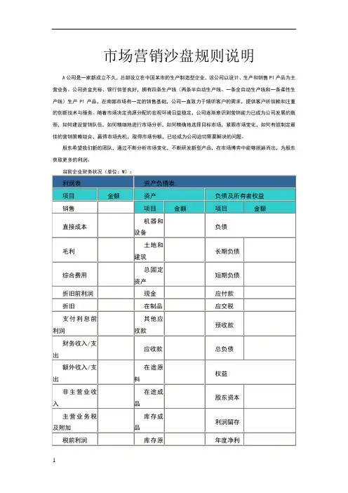 市场营销沙盘规则说明
