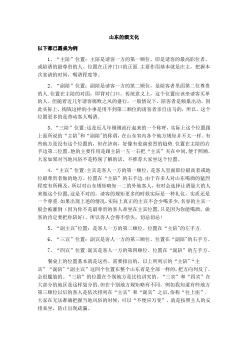 山东酒文化