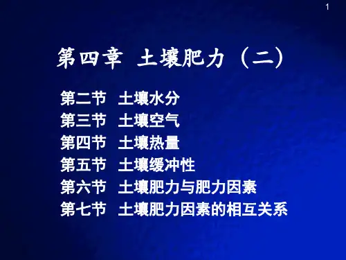 第四章(2) 土壤水、气、热