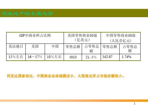 戴德梁行商业定量分析ppt课件