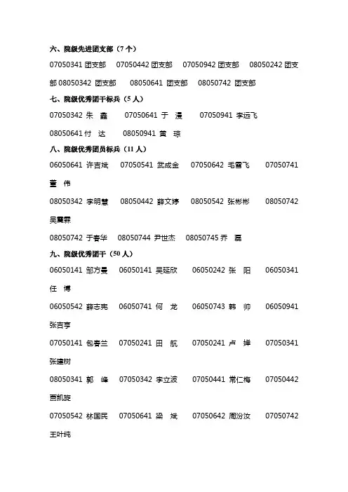院级团内优秀个人表彰上报表