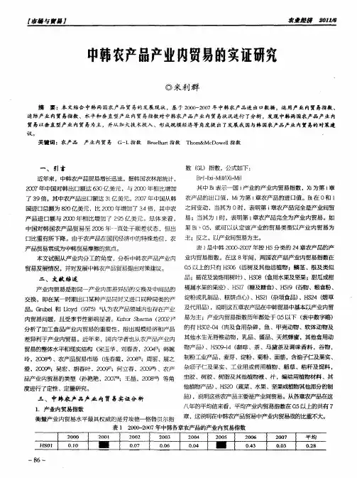 中韩农产品产业内贸易的实证研究