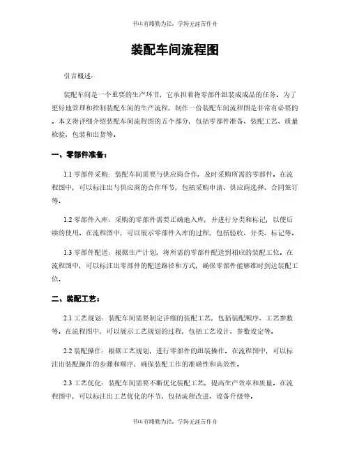 装配车间流程图