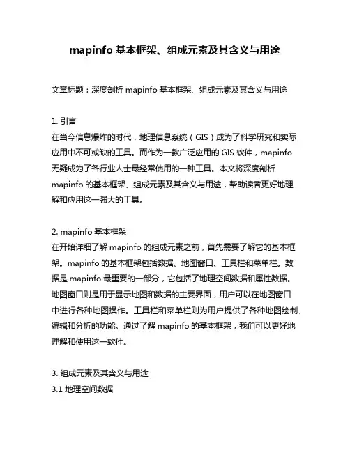 mapinfo基本框架、组成元素及其含义与用途