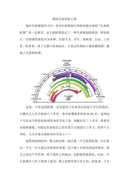我的生涯彩虹心得