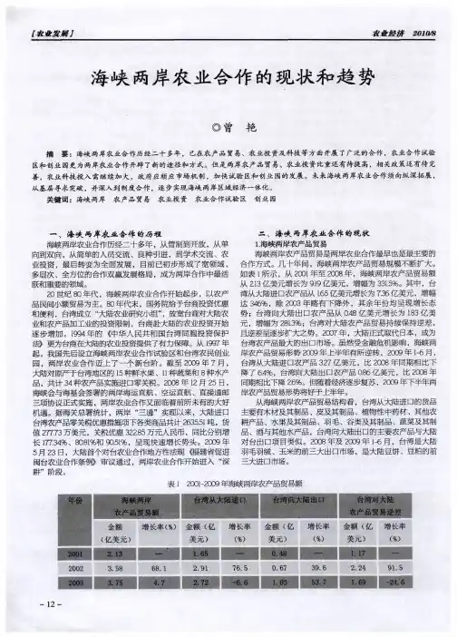 海峡两岸农业合作的现状和趋势