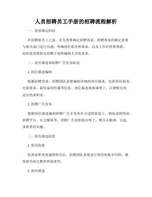 人员招聘员工手册的招聘流程解析