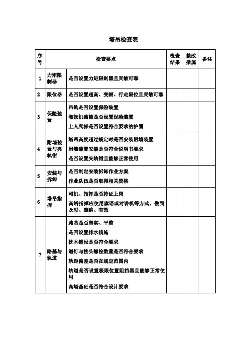 塔吊检查表