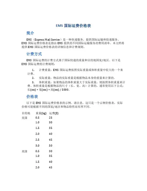 ems国际运费价格表