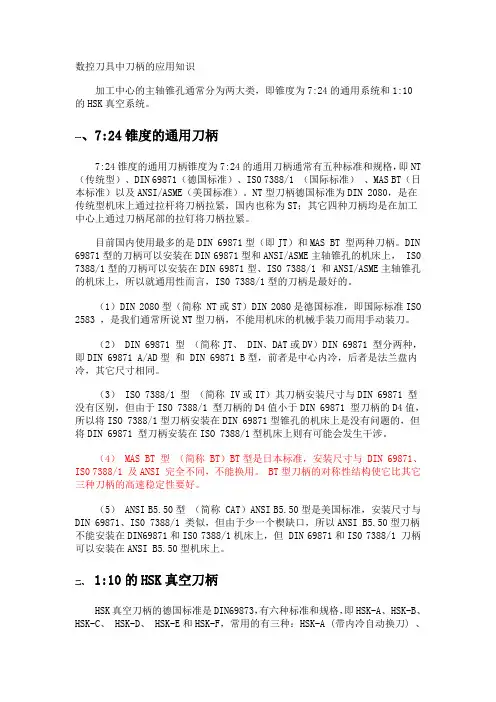 数控刀柄知识