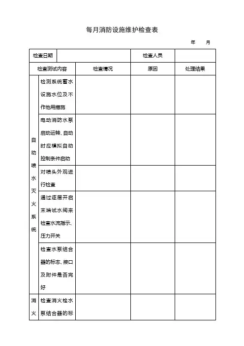 每月消防设施维护检查表