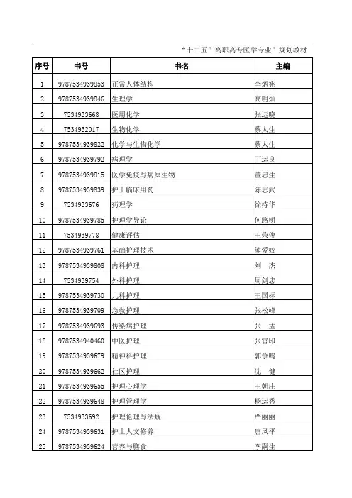 “十二五”高职高专医学专业”规划教材