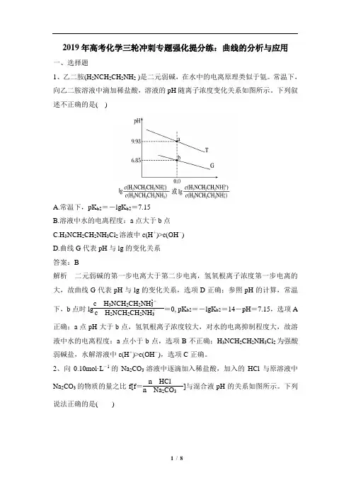 新年高考化学三轮冲刺专题强化提分练：曲线的分析与应用